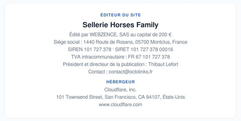 Coordonnées légales de l’éditeur et de l’hébergeur du site